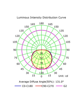 CABRERA * DOWNLIGHT LED 7W - 4000K